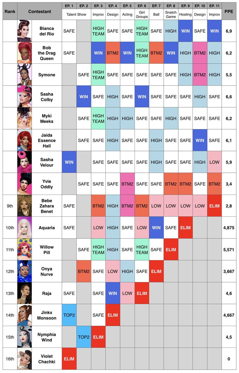 sergio 📊 tweet media