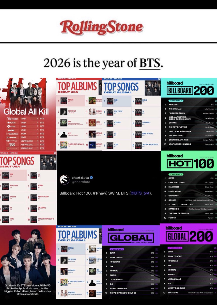 hope ⁷ ‎ tweet media