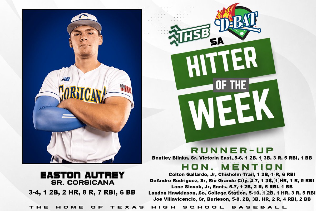 5ATxHSBaseball tweet media