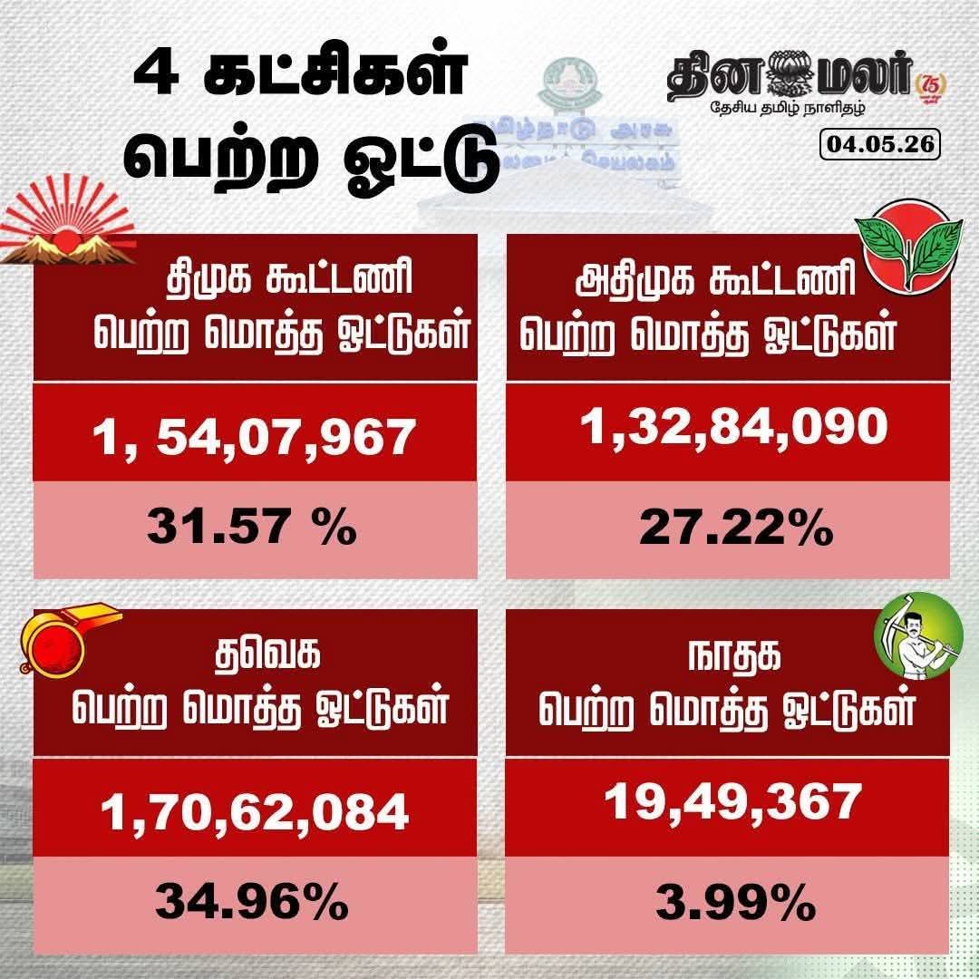 நான் கடம்பன் tweet media