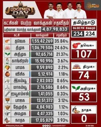 நான் கடம்பன் tweet media