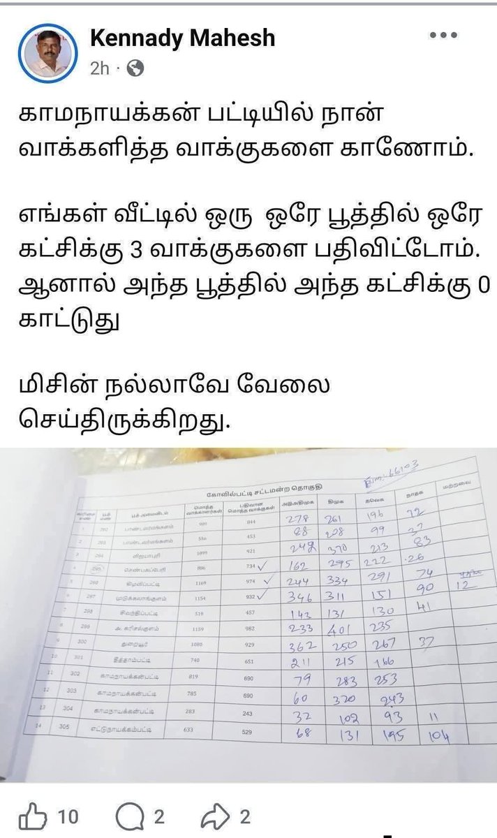 நான் கடம்பன் tweet media
