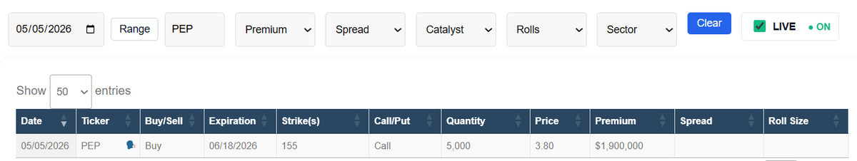 Option Runners tweet media