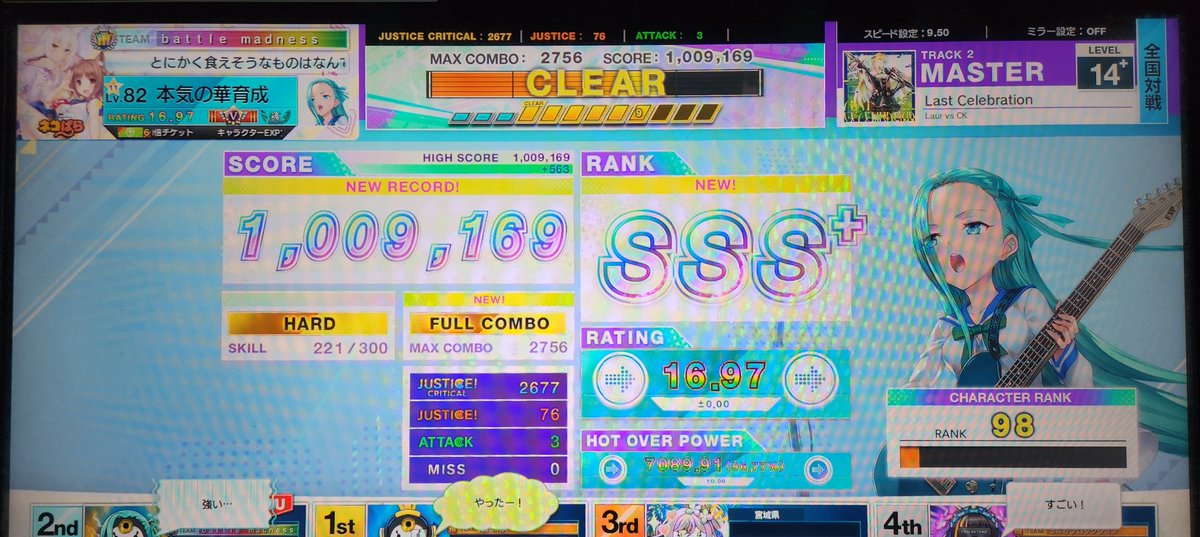 Last Celebration(14.7) 鳥+！！！！ 神々が恋した幻想郷(14.4) 鳥+