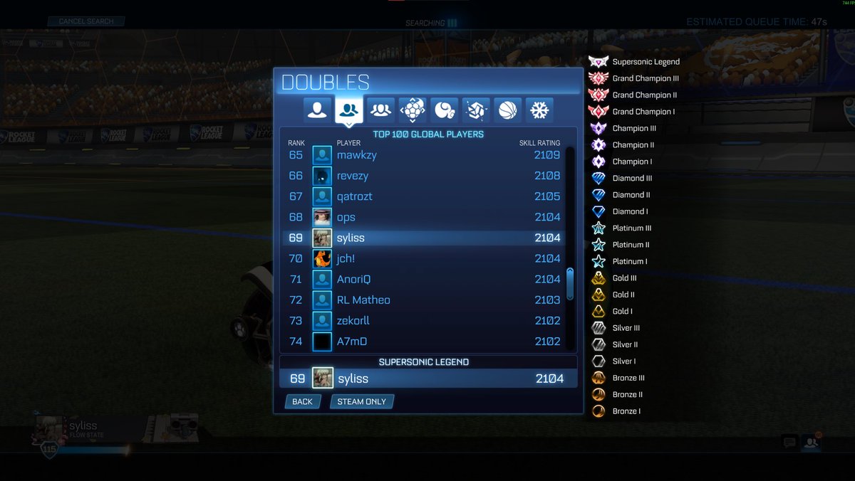 sylissrl's tweet photo. Actually playing the game again. LFT rank A and up. Dm on discord “nosyliss” https://t.co/aMmuTzCfNu