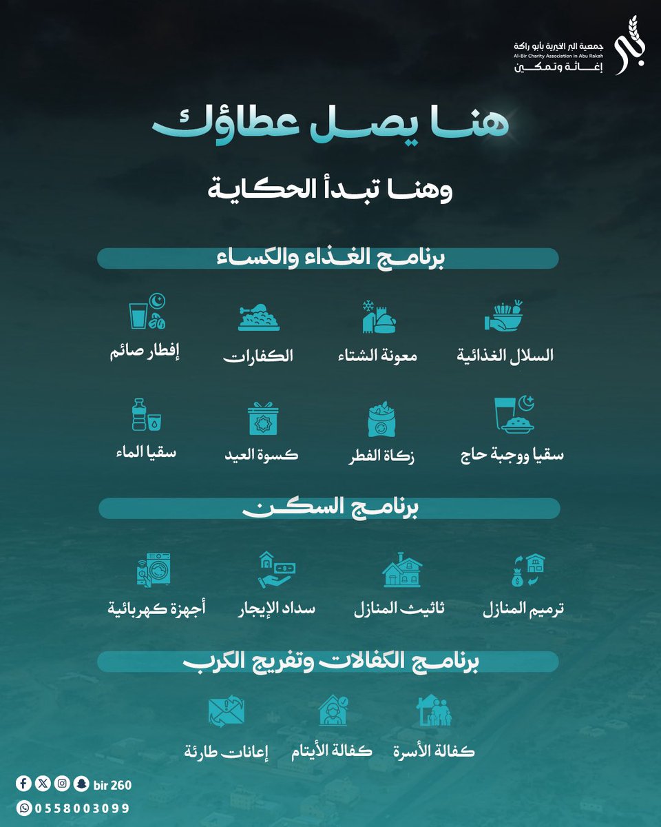 جمعية البر بأبوراكة tweet media