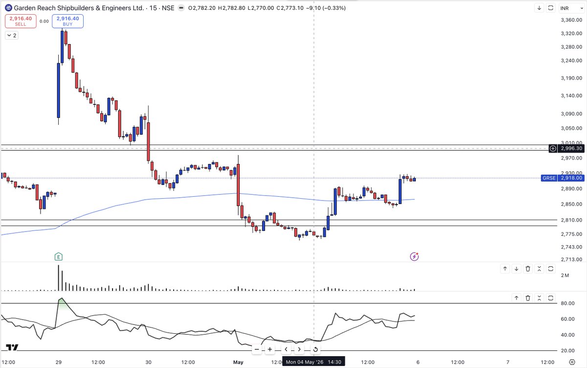 CHARTS DON'T LIE tweet media