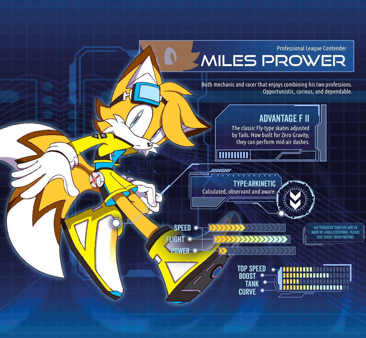 Sonic AfterRiders » APPLICATIONS OPEN tweet media