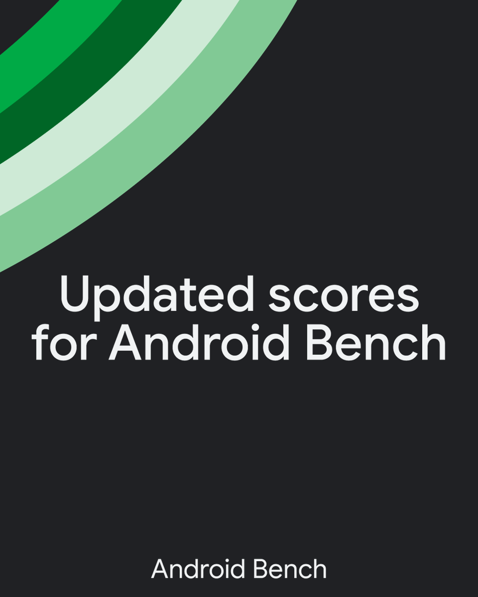 Android Developers tweet media