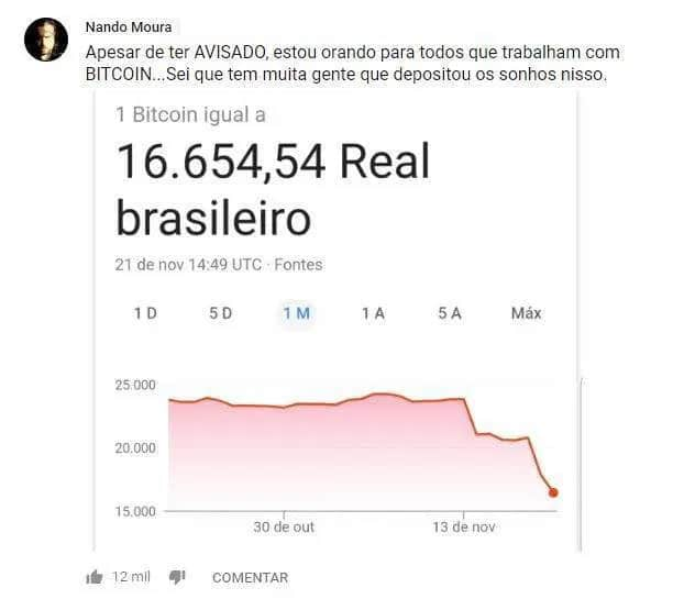 Choquei BTC tweet media