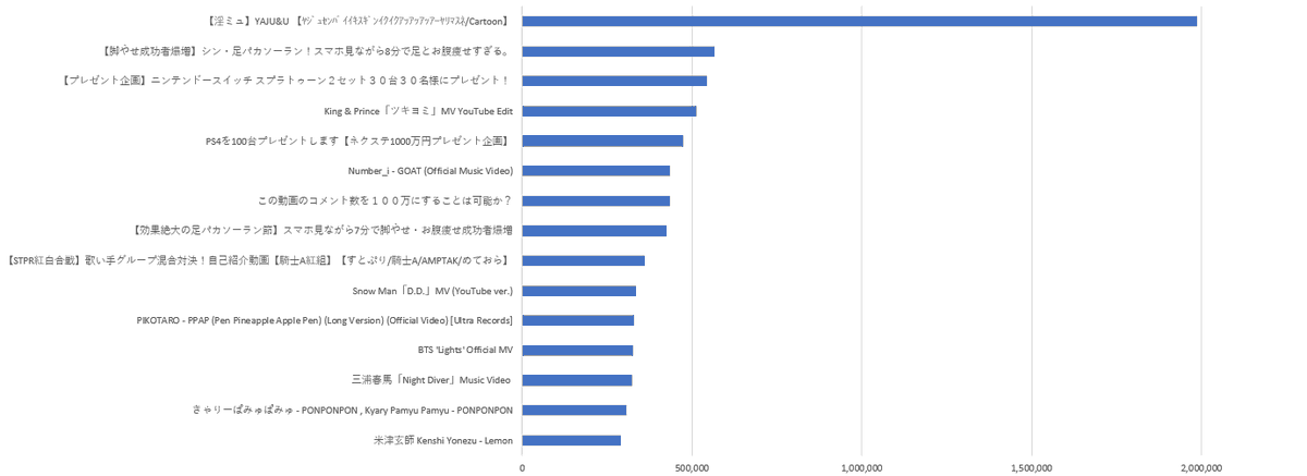 トミー tweet media