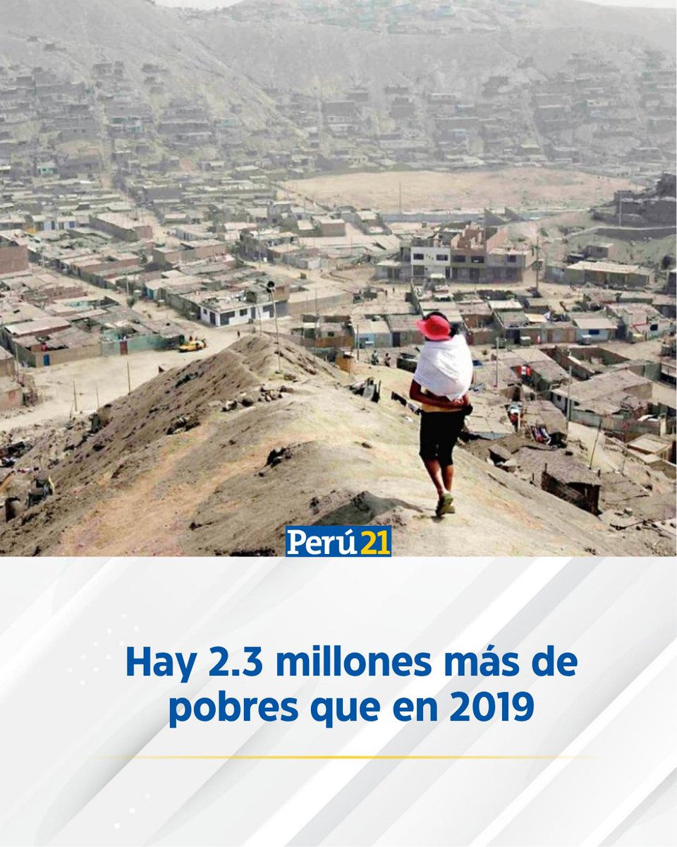🔴 La pobreza en el Perú afectó al 25.7% de la población en 2025, lo que equivale a 8'828,000 de personas, reveló el Instituto Nacional de Estadística e Informática (INEI). Este resultado significa una reducción de 1.9 puntos porcentuales si se compara con 2024.