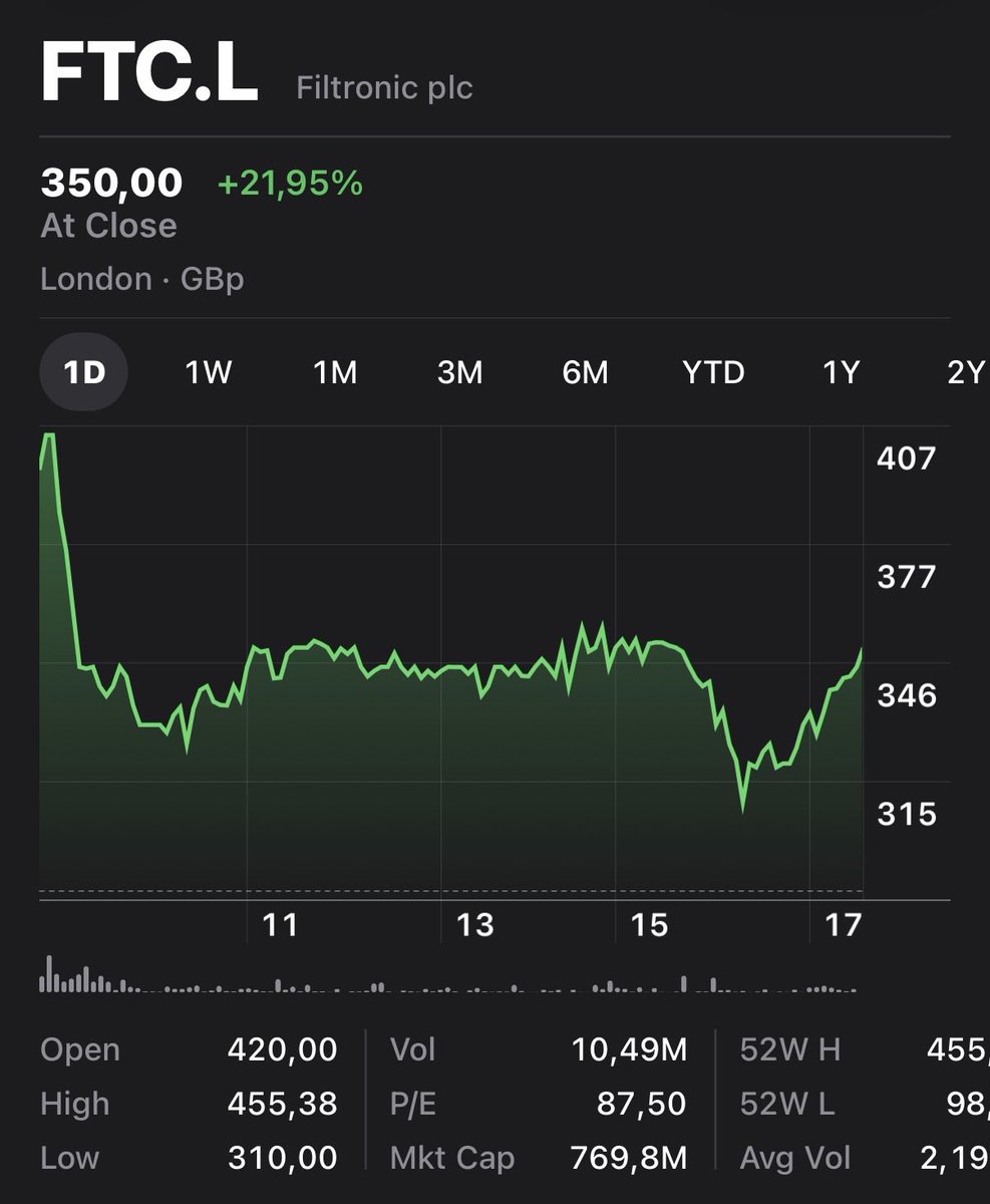 KaizenInvestor tweet media