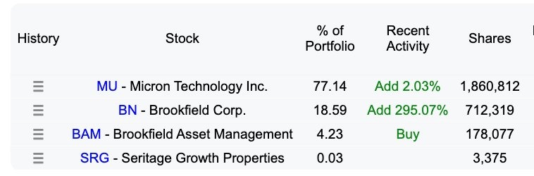 Patient Investor tweet media