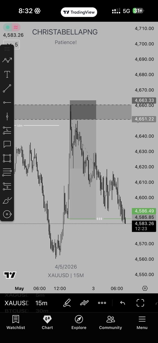 Bella 📈 tweet media