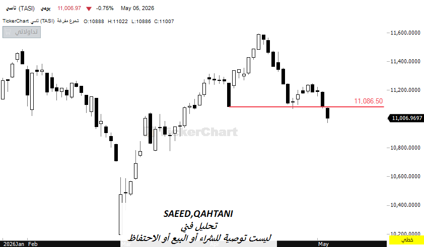 سعيد القحطاني tweet media