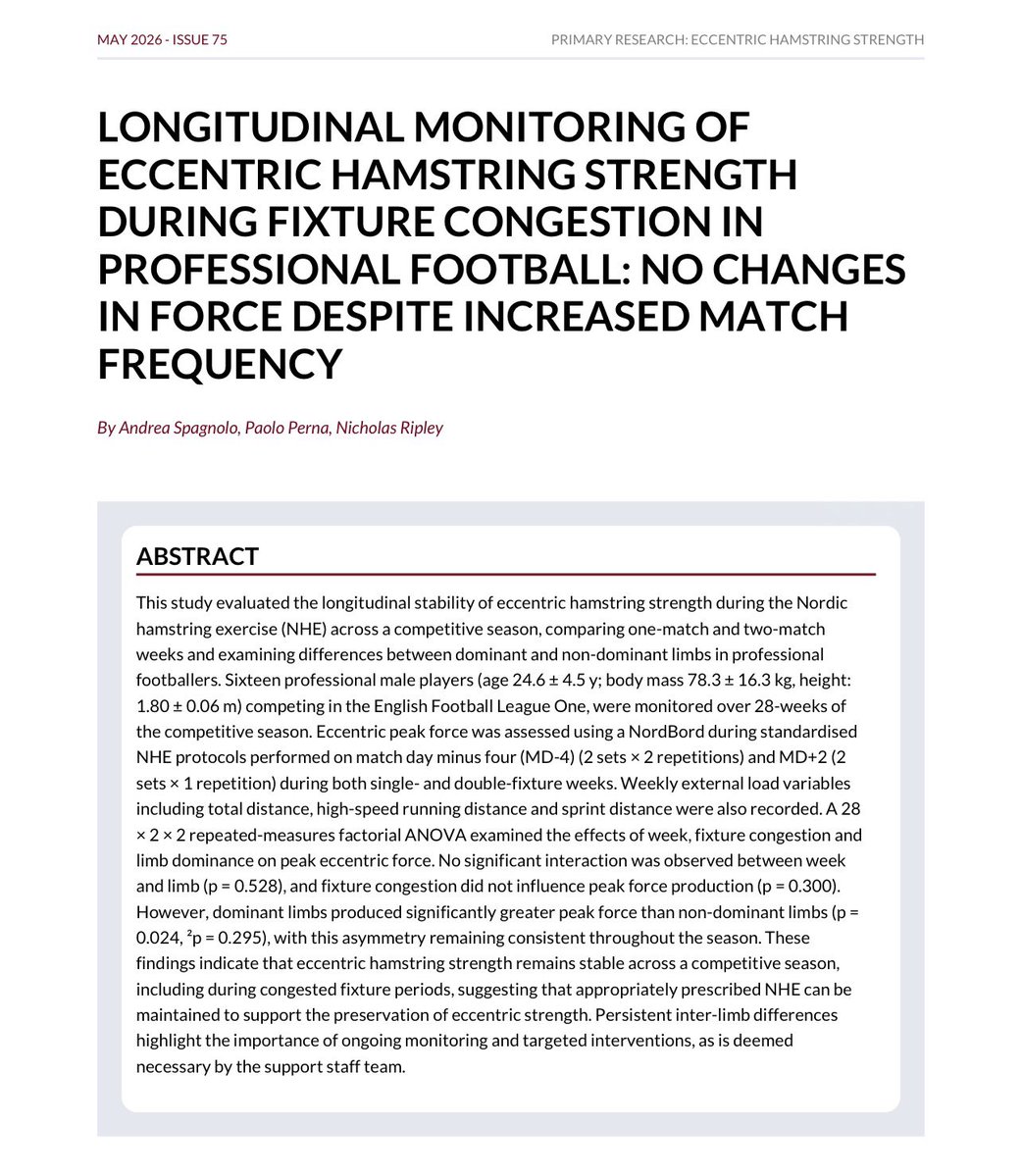 DrChrisBishop's tweet image. 📕 Great to be able to showcase issue 75 of @UKSCA’s #Professional #Strength &amp;amp; #Conditioning #Journal. 

🔓 Some cracking papers in this issue and all are open access too. Link here: uksca.org.uk/journals.