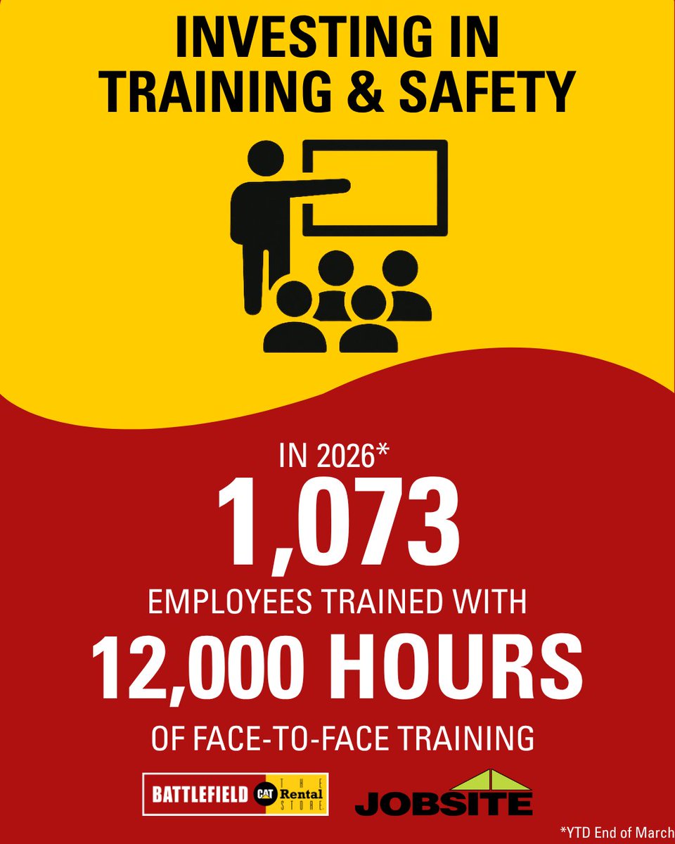BattlefieldCat's tweet image. Safety starts with preparation.

This Safety &amp;amp; Health Week, we’re proud to invest in training that empowers our teams, strengthens our culture, and helps keep every jobsite safe.

#SafetyAndHealthWeek #TrainingAndSafety #SafetyFirst