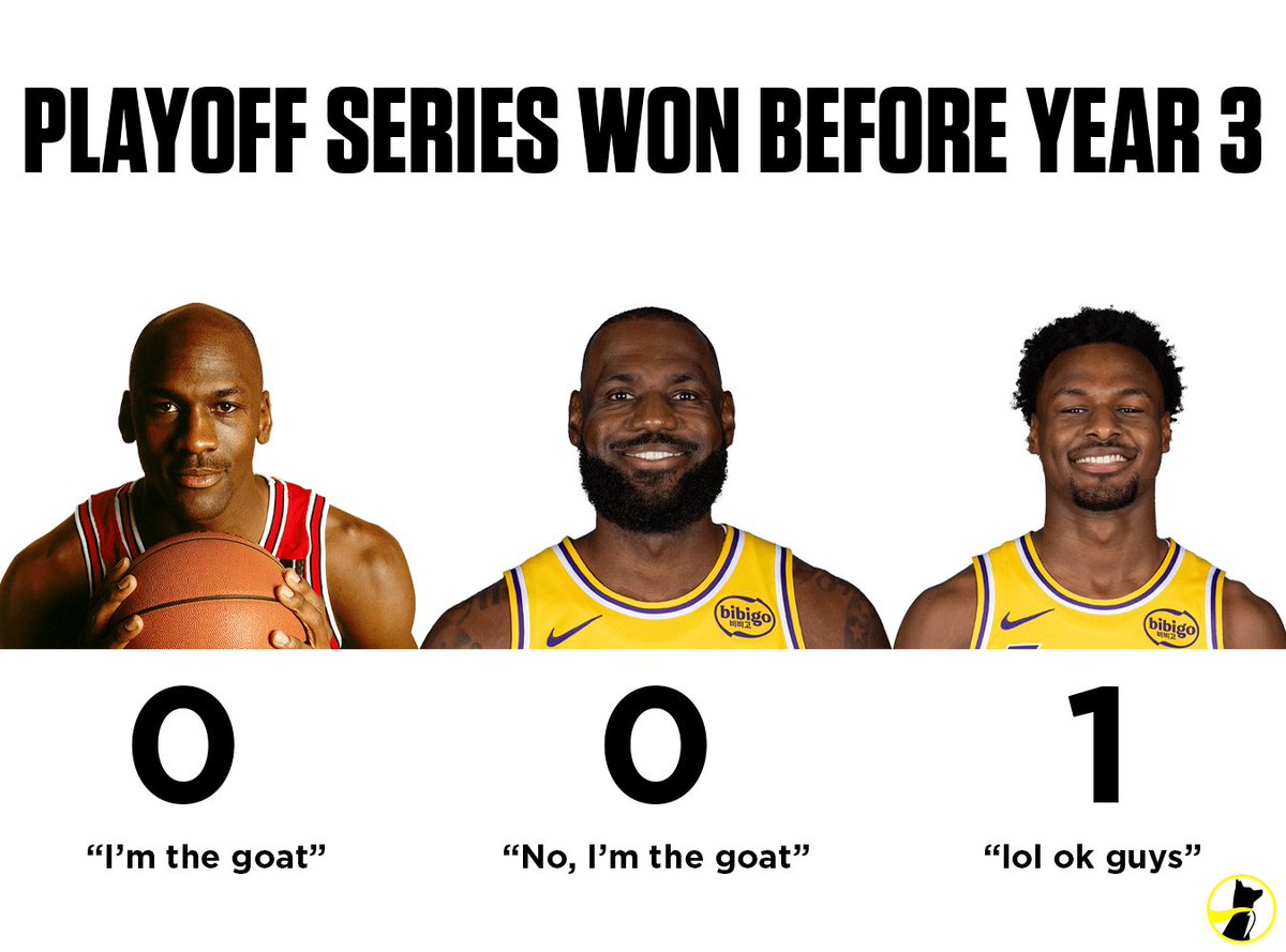 Underdog tweet media