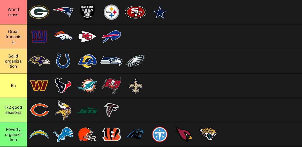 ShifftttyyyQB1✞🏴‍☠️ tweet media