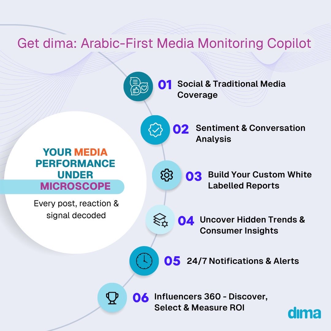 TheDar.AI tweet media