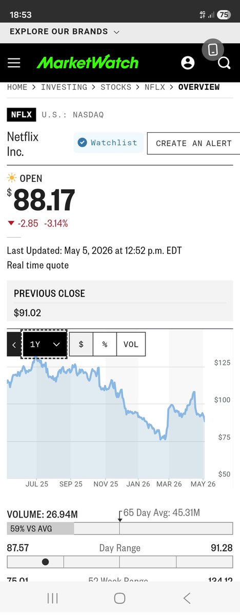 Valuefinder01 tweet media