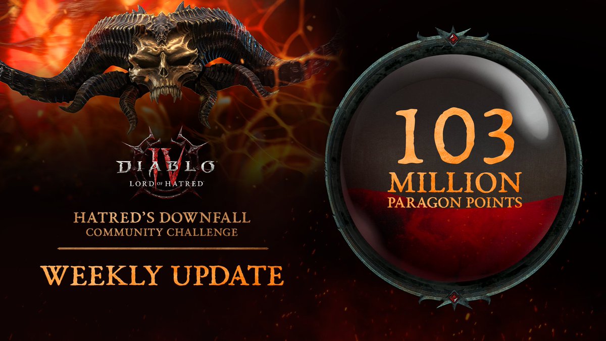 Diablo tweet media
