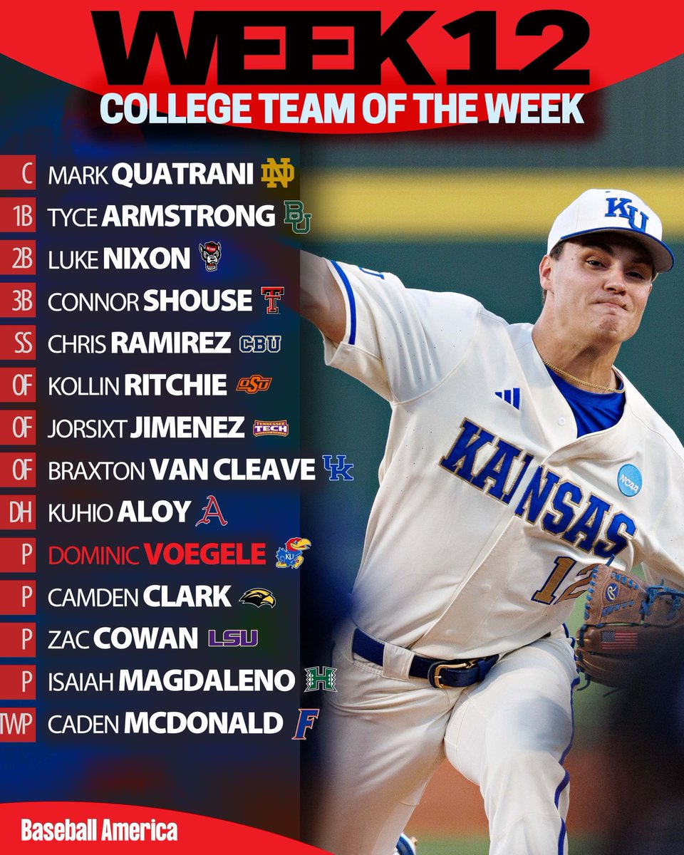 BaseballAmerica's tweet photo. College baseball's top performers from Week 12 🏆️ 

https://t.co/lxembW1VAC https://t.co/gxhSoqvXX4