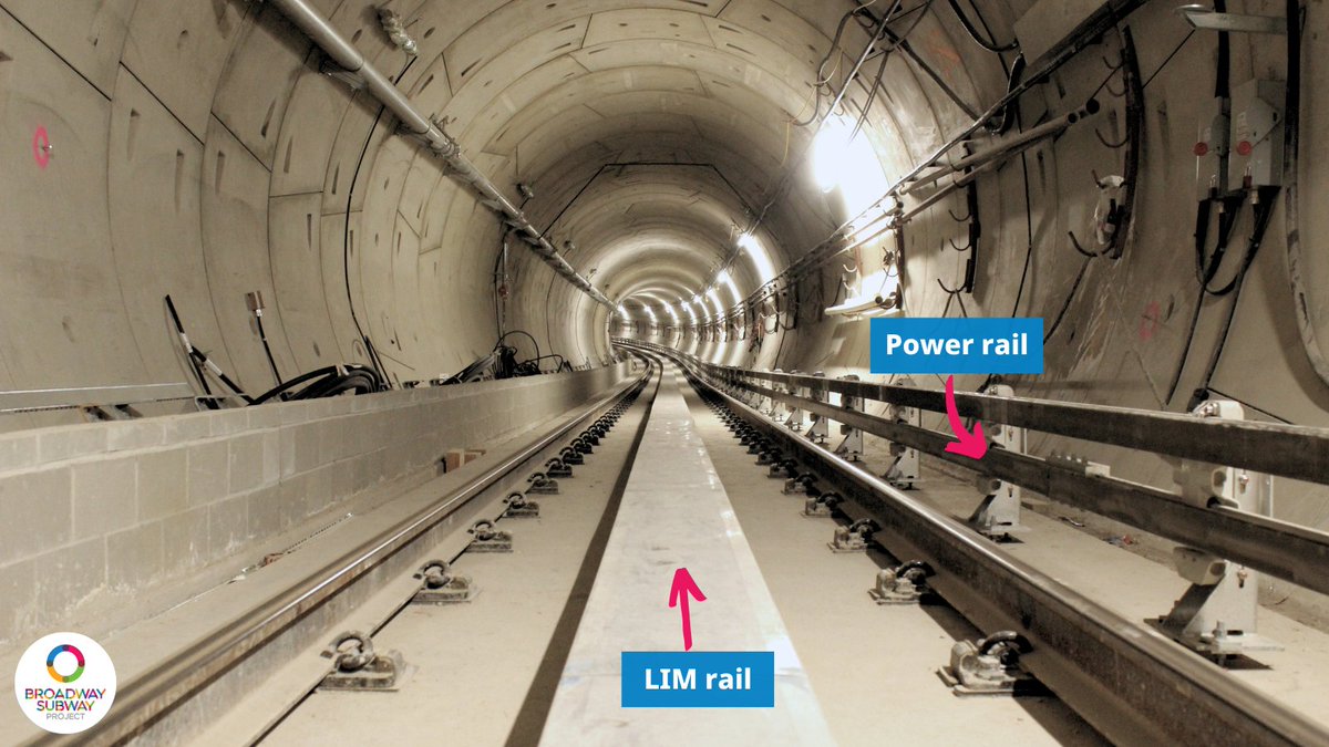 The Broadway Subway Project tweet media