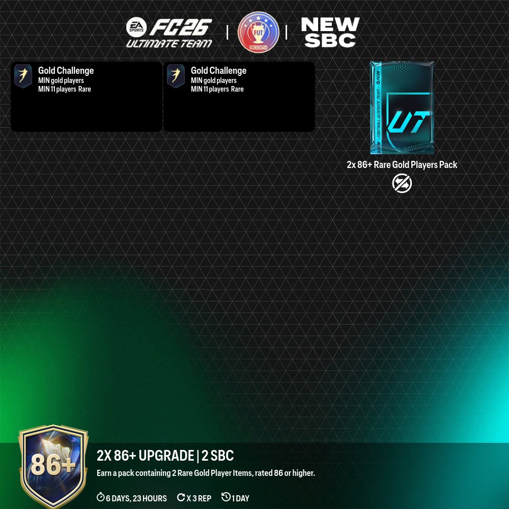 Fut Scoreboard tweet media