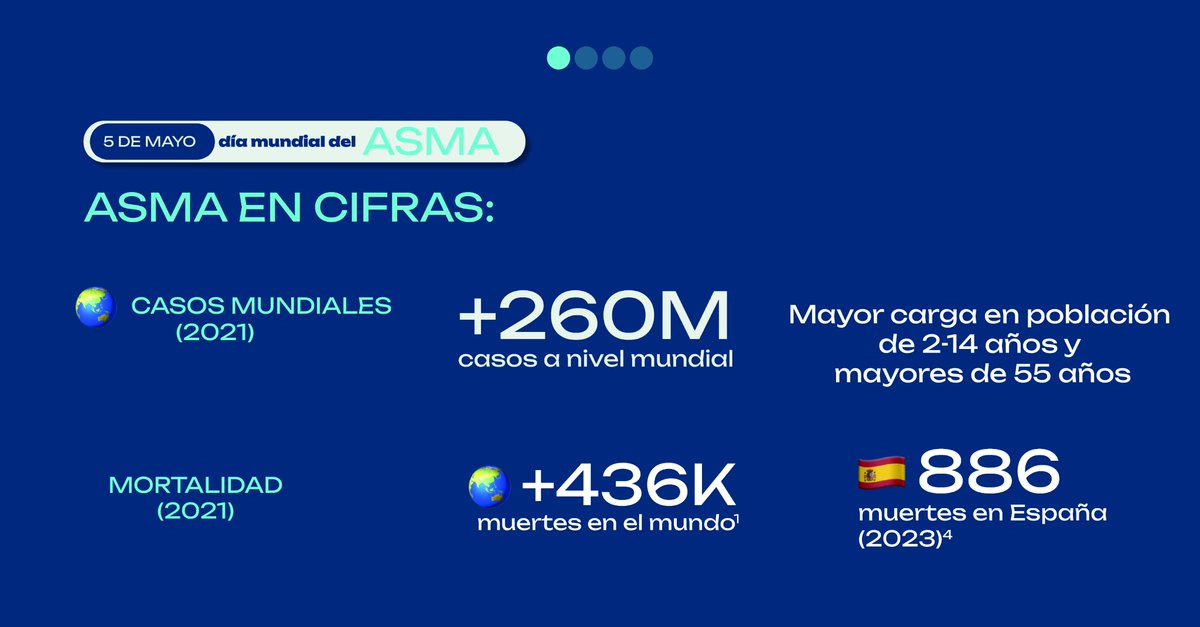 AstraZeneca España tweet media