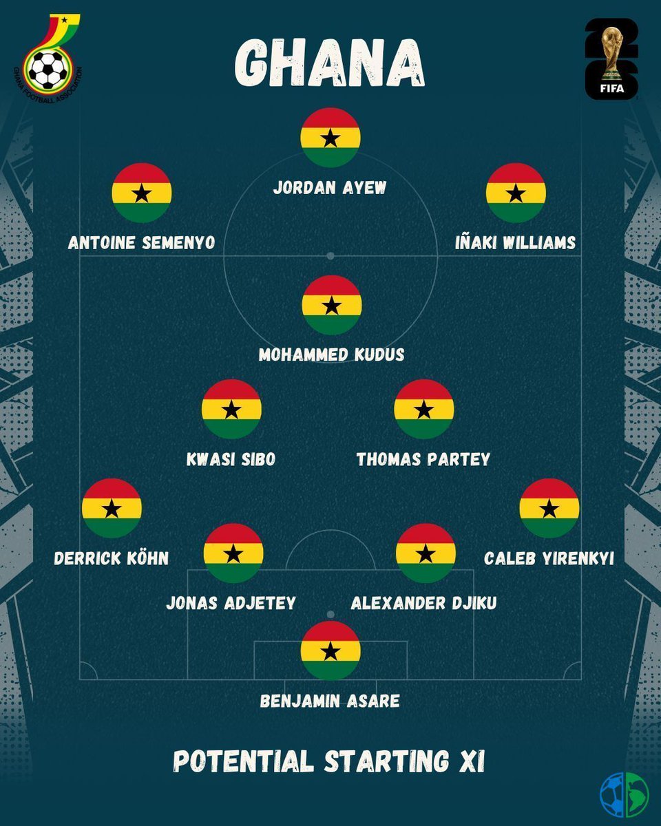 Passport Soccer tweet media
