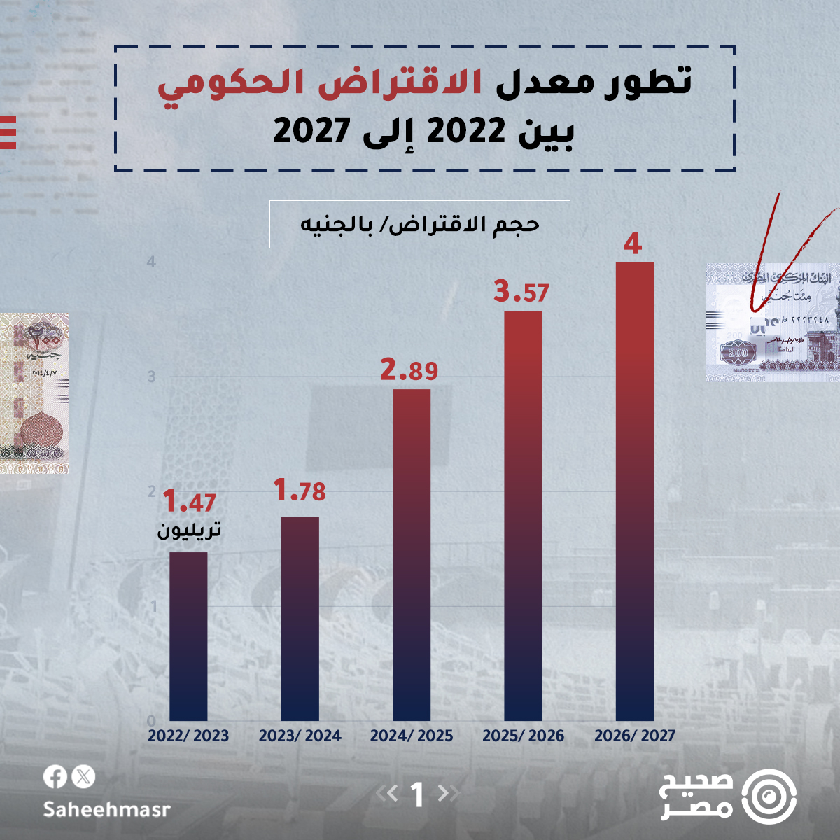 صحيح مصر tweet media