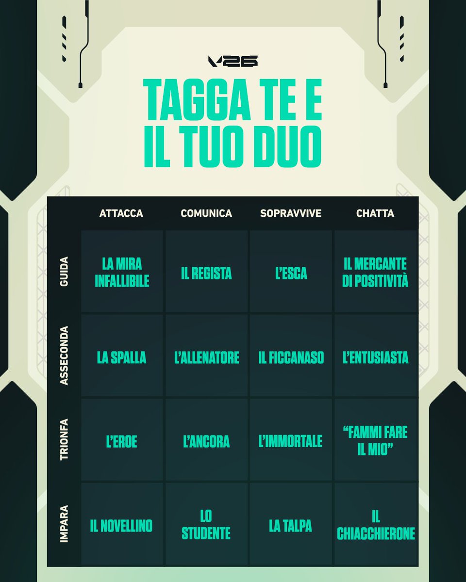 VALORANT - Italia tweet media