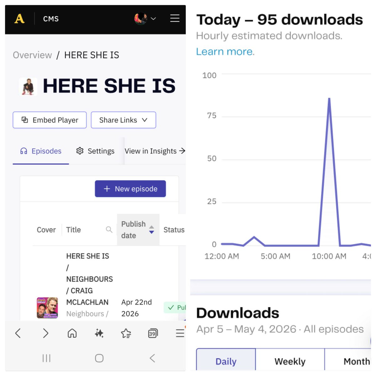 heresheisalexis's tweet image. Well we've had a good day on our #HERESHEIS #PODCAST with 95 downloads today! #ISAIDIT 🥰
Why not check out what all the fuss is about and listen to one of #TIMMYALEXISCARRINGTONWARD celebrity interviews on the link below! #SHOULDADONE 😘
shows.acast.com/hear-she-is-he…
