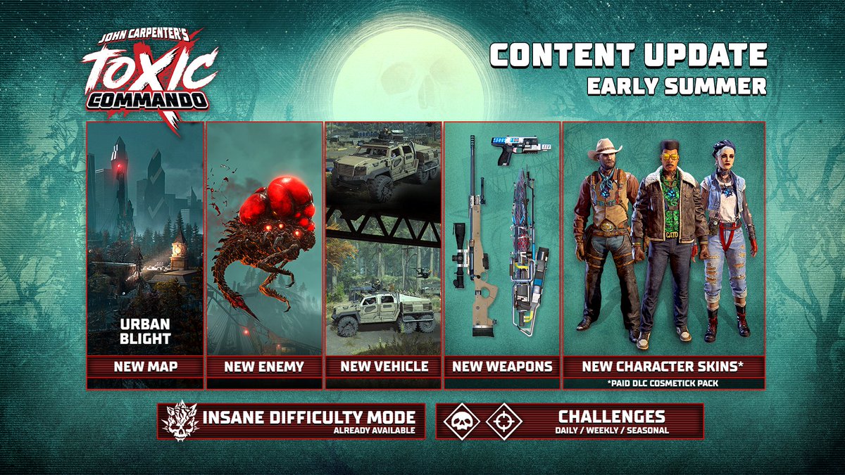 Toxic Commando 💥 OUT NOW! tweet media