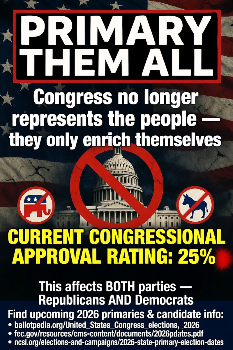 MrSnarky824777's tweet photo. @FFT1776 They're all playing the game.
They pretend to be America First at campaign time and when they're the minority party, but put them in control and all they pass is pork spending for forever wars.
#PrimaryThemAll https://t.co/djMkGgR0tP