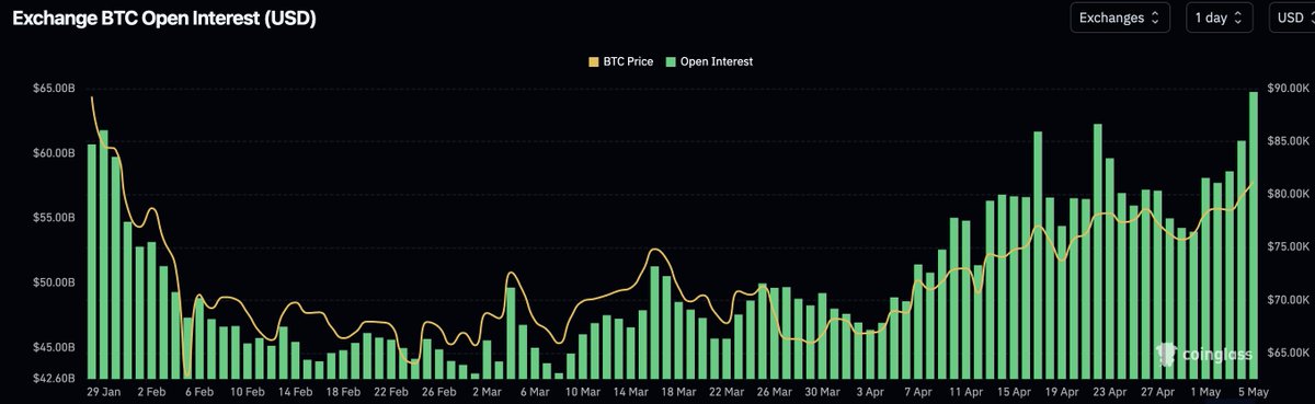 Bitcoin Magazine tweet media