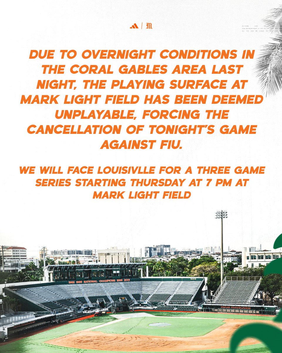 Miami Hurricanes Baseball tweet media