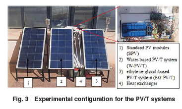 ASMEJournals's tweet image. This study presents an experimental assessment of the thermo-economic and environmental performance of a photovoltaic/#thermal hybrid system employing two  different working fluids. asmedigitalcollection.asme.org/thermalscience…
#energyefficiency