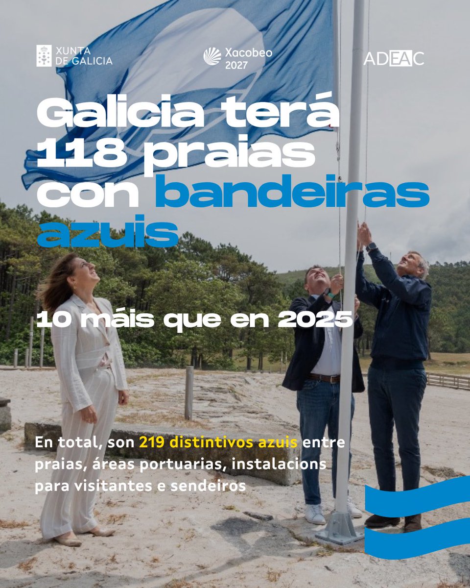 Xunta de Galicia tweet media