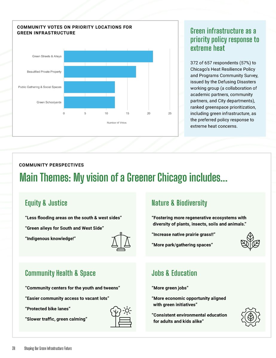 Chicago Department of Environment tweet media