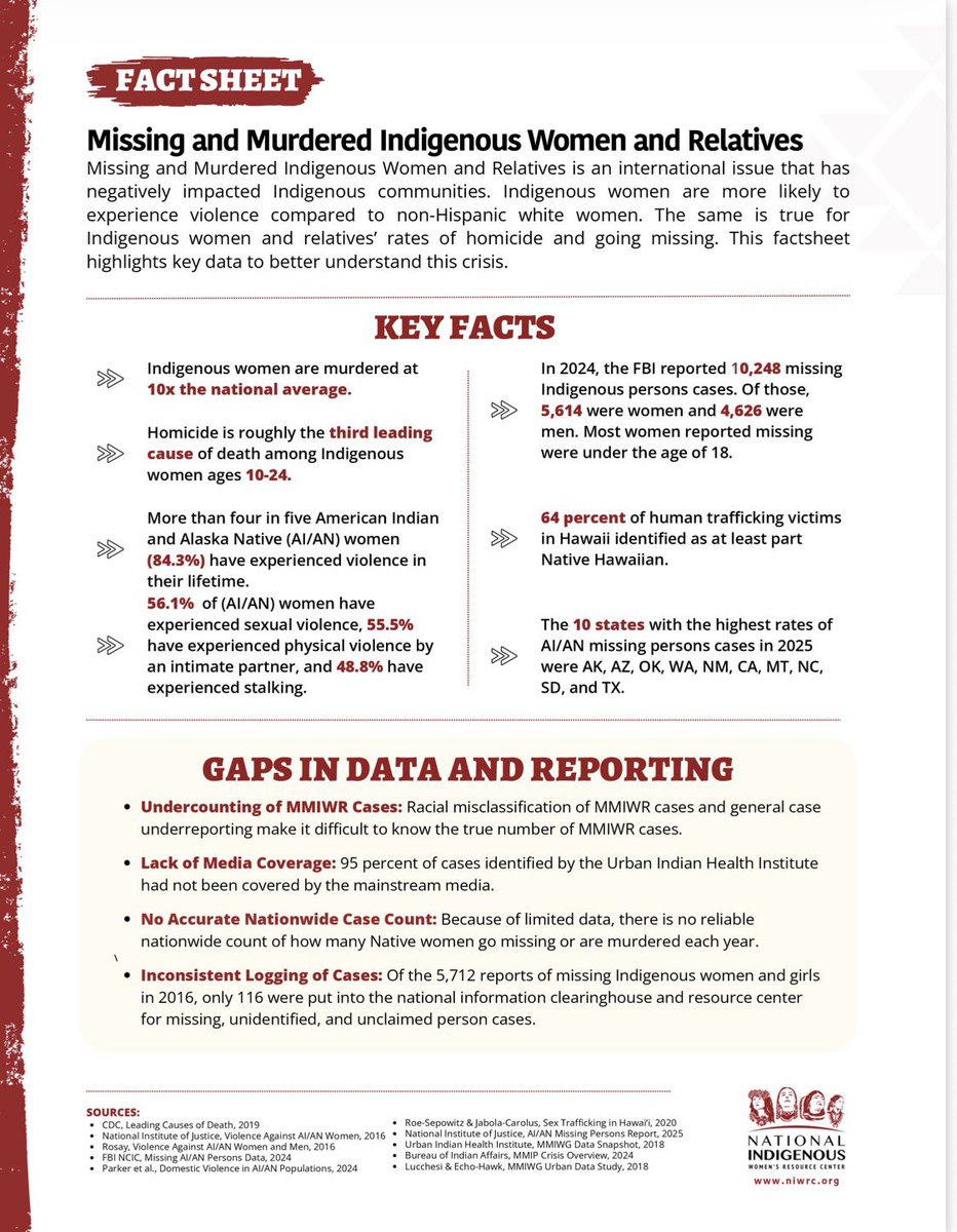 Today is national day of murdered and missing Indigenous women. Indigenous women and girls are still going missing everyday, majority of the cases being native girls under 18. The U.S continues to hide the fact by inaccurately reporting cases