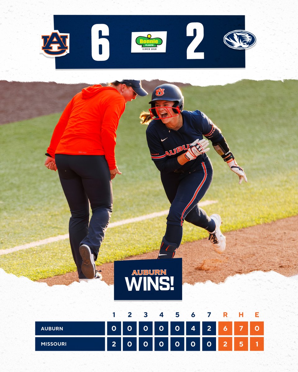Auburn Softball tweet media