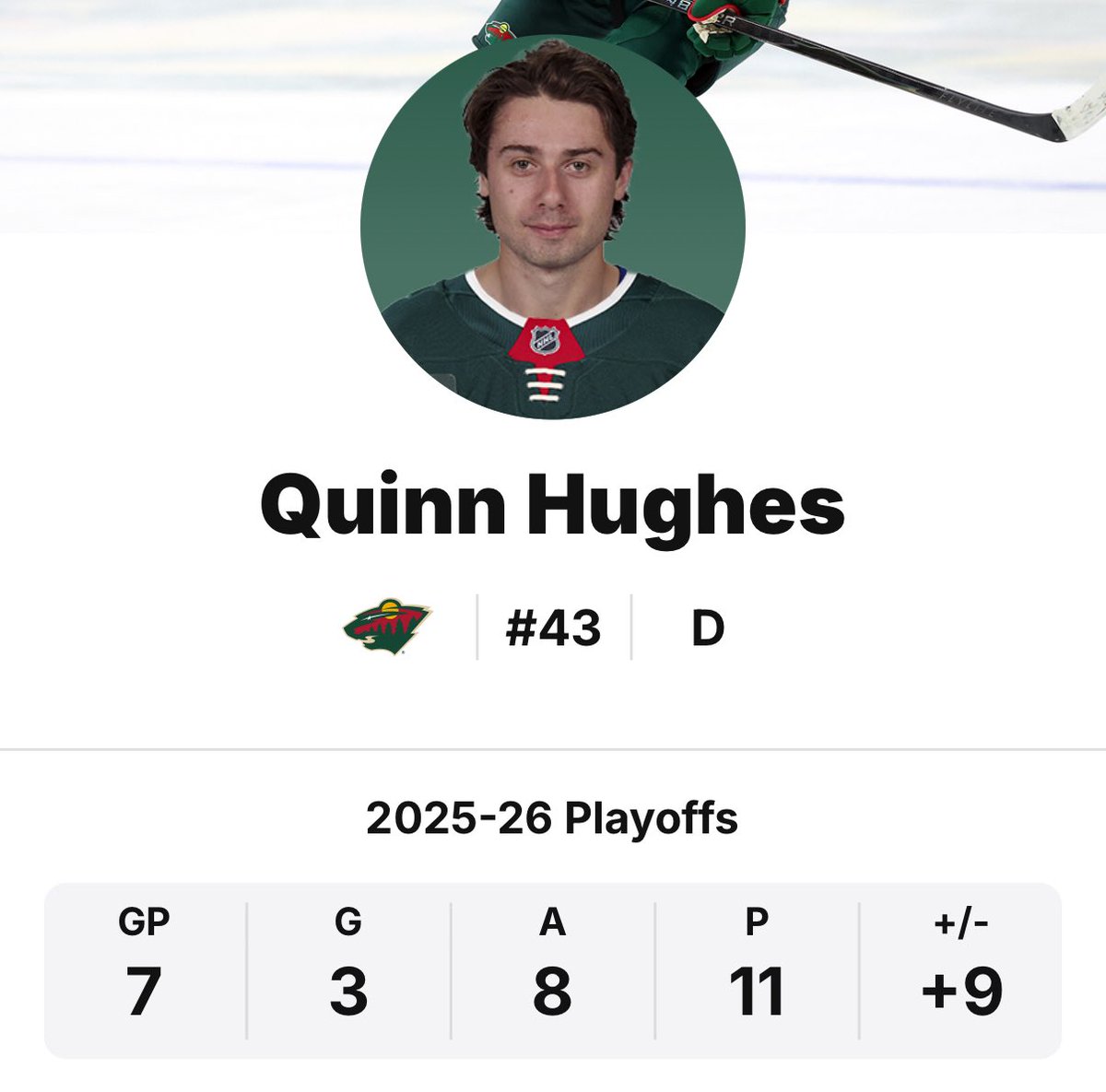 NHLMuse tweet media