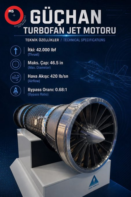 op_sshield's tweet photo. @meteyarar @prowlingturk motorun yanında yazan açıklamanın başlığında turbofan jet motoru yazıyor https://t.co/QocQ2aNfeb