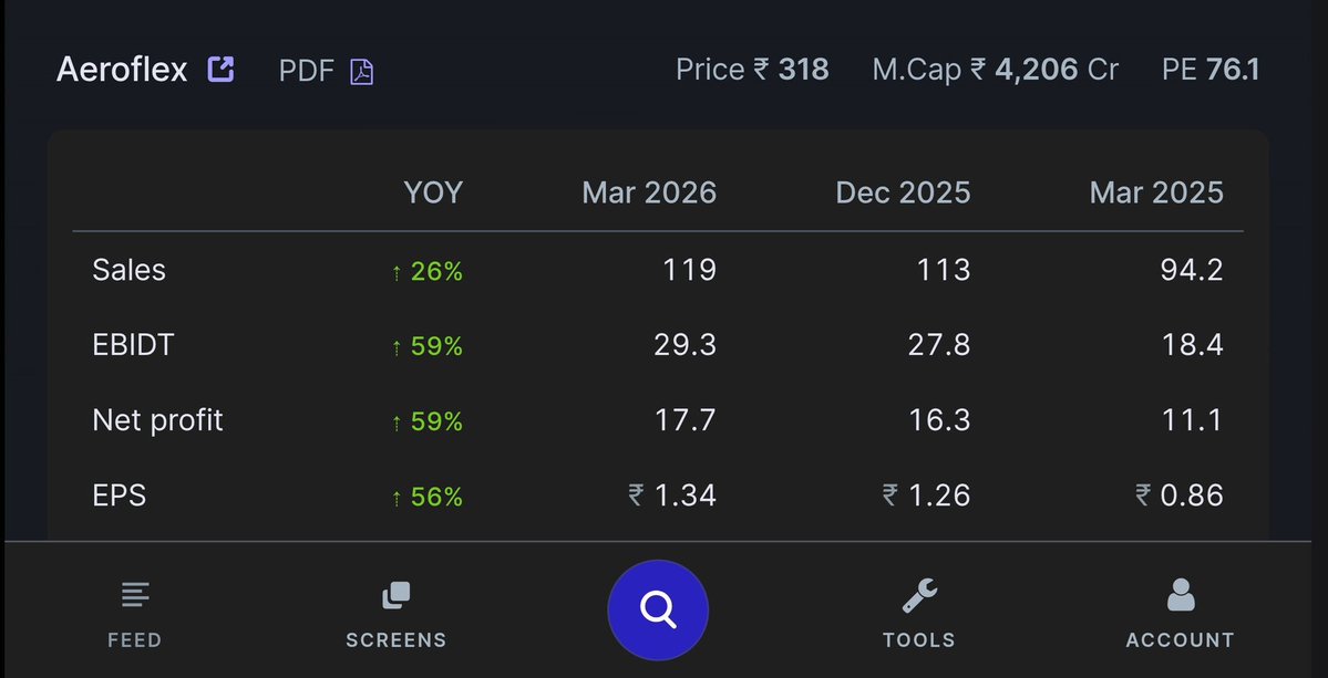 BULL$ X BEAR$ tweet media