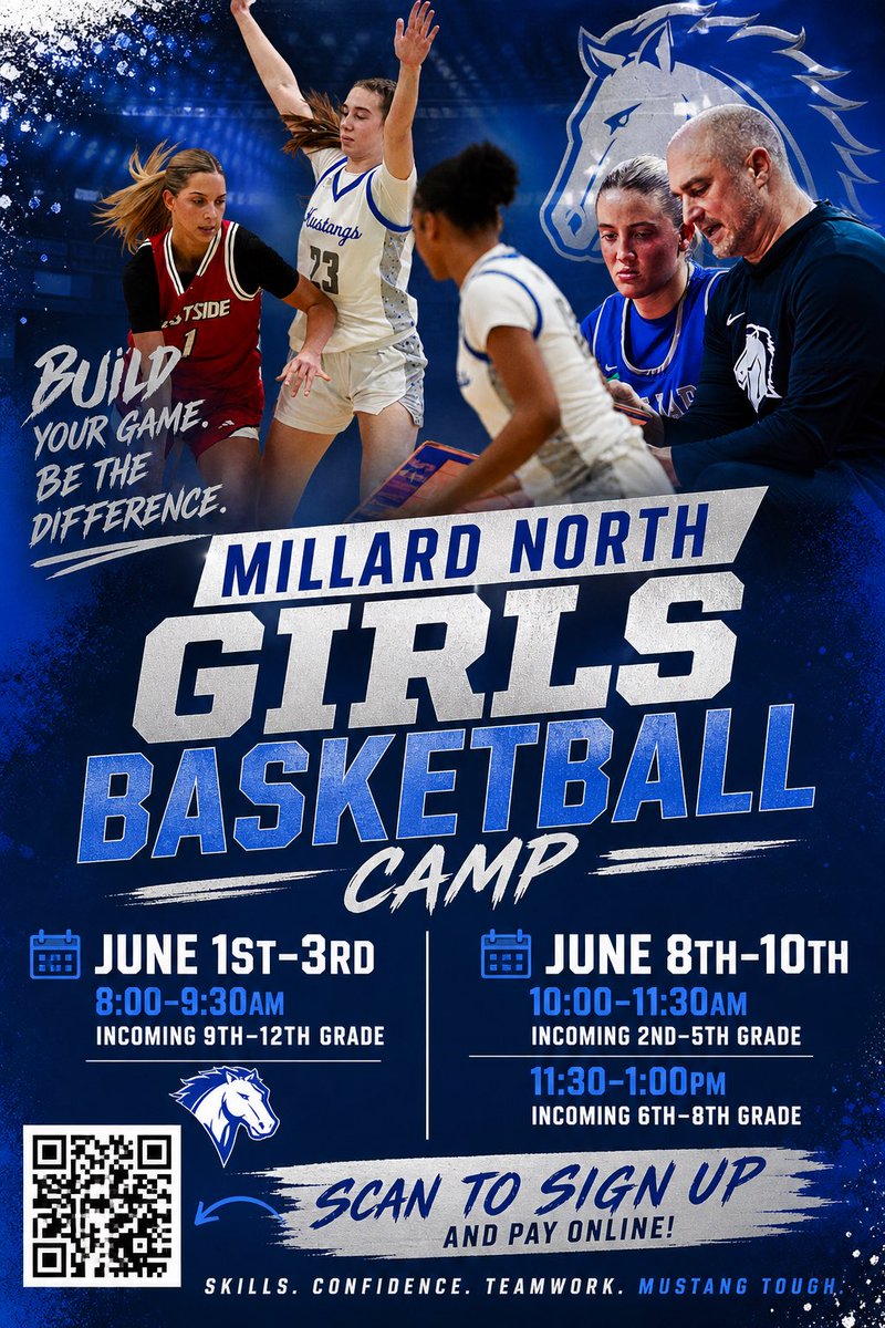 Millard North Lady Mustangs Basketball tweet media