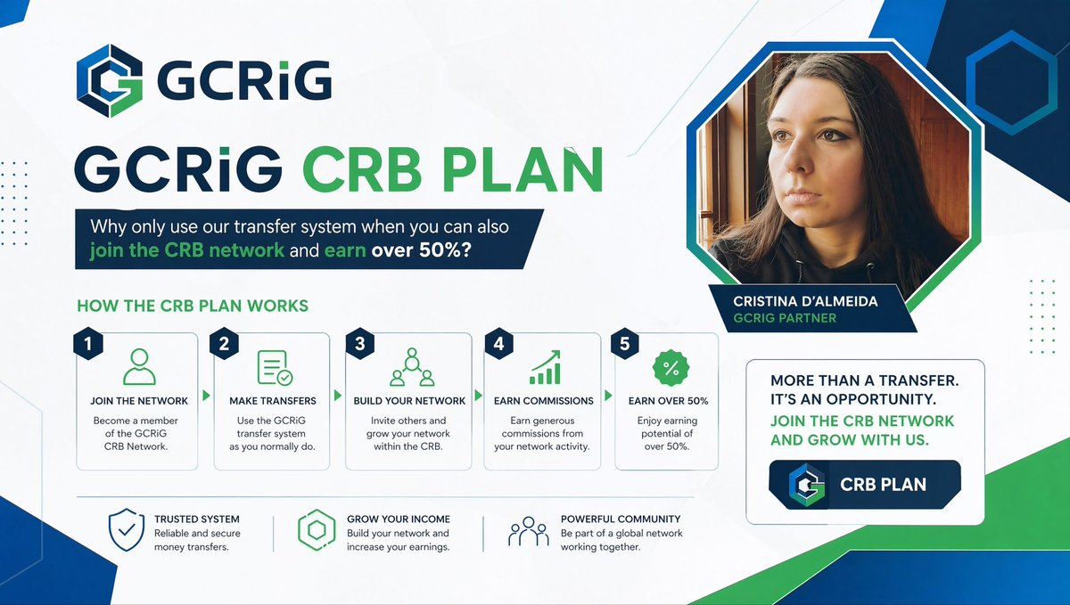 CristinaDAlmei3's tweet image. Your capital should be working, not waiting 💸

GCRIG uses AI to optimize capital flow + open access to global markets 📈

Built for investors who want efficiency + growth

Sign up now 🚀
gcrig.com/account/regist…⁠�

#GCRIG #Investing #money #finance
