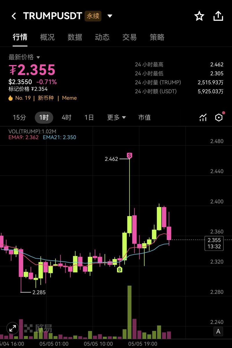 Crypto_Painter tweet media